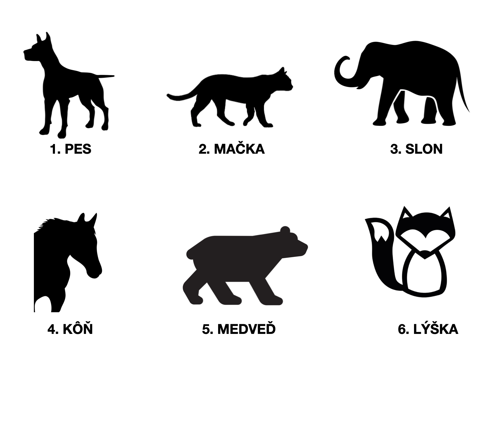 osobnostný test